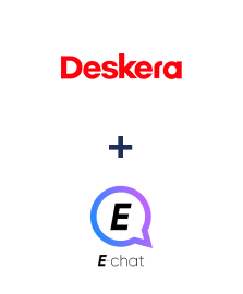 Integración de Deskera CRM y E-chat