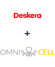 Integración de Deskera CRM y Omnicell