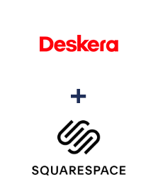 Integración de Deskera CRM y Squarespace