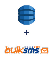 Integración de Amazon DynamoDB y BulkSMS