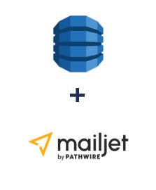 Integración de Amazon DynamoDB y Mailjet