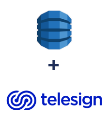 Integración de Amazon DynamoDB y Telesign