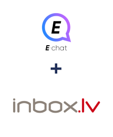 Integración de E-chat y INBOX.LV