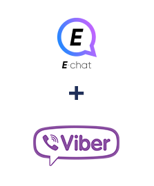 Integración de E-chat y Viber