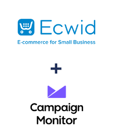 Integración de Ecwid y Campaign Monitor