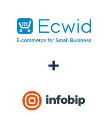 Integración de Ecwid y Infobip