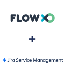 Integración de FlowXO y Jira Service Management