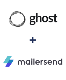 Integración de Ghost y MailerSend