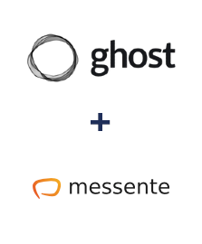 Integración de Ghost y Messente