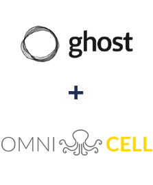 Integración de Ghost y Omnicell