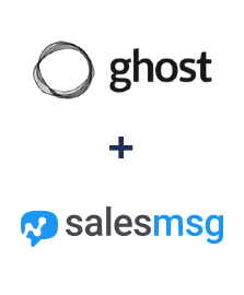 Integración de Ghost y Salesmsg