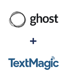 Integración de Ghost y TextMagic