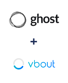 Integración de Ghost y Vbout