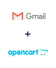 Integración de Gmail y Opencart
