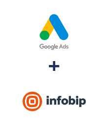 Integración de Google Ads y Infobip
