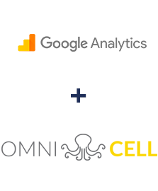 Integración de Google Analytics y Omnicell