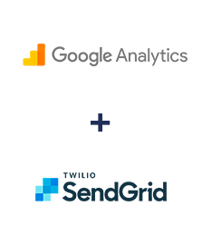 Integración de Google Analytics y SendGrid