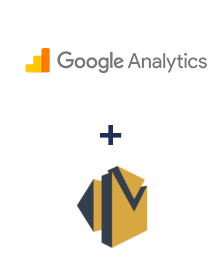 Integración de Google Analytics y Amazon SES