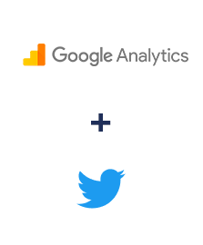 Integración de Google Analytics y Twitter
