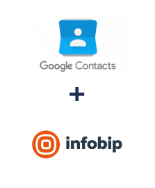 Integración de Google Contacts y Infobip