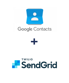 Integración de Google Contacts y SendGrid
