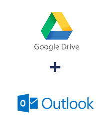 Integración de Google Drive y Microsoft Outlook
