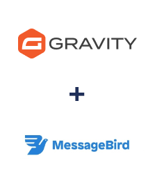 Integración de Gravity Forms y MessageBird