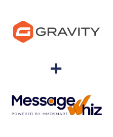Integración de Gravity Forms y MessageWhiz