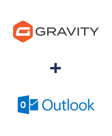 Integración de Gravity Forms y Microsoft Outlook