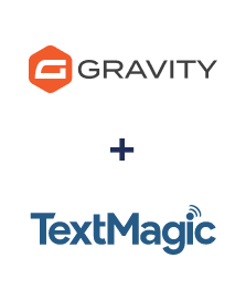 Integración de Gravity Forms y TextMagic