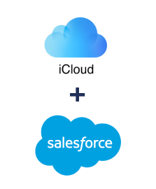 Integración de iCloud y Salesforce CRM