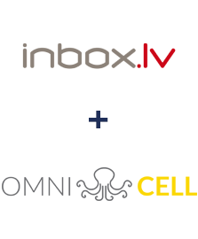 Integración de INBOX.LV y Omnicell