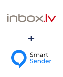 Integración de INBOX.LV y Smart Sender