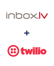 Integración de INBOX.LV y Twilio