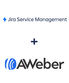 Integración de Jira Service Management y AWeber