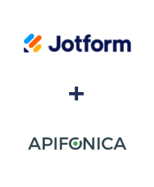 Integración de Jotform y Apifonica
