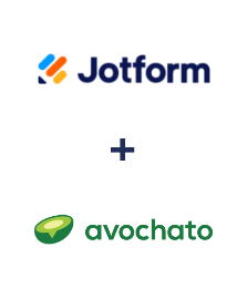 Integración de Jotform y Avochato