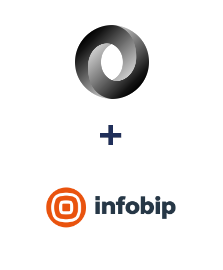 Integración de JSON y Infobip