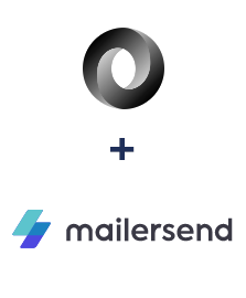 Integración de JSON y MailerSend
