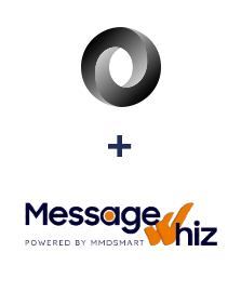 Integración de JSON y MessageWhiz