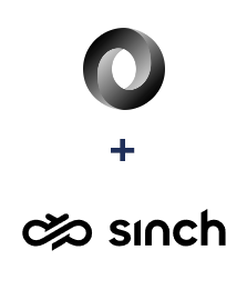 Integración de JSON y Sinch