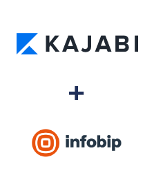 Integración de Kajabi y Infobip