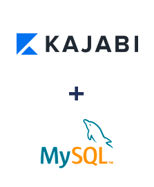 Integración de Kajabi y MySQL