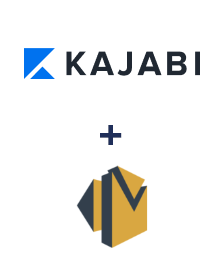Integración de Kajabi y Amazon SES