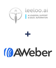 Integración de Leeloo y AWeber