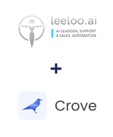 Integración de Leeloo y Crove