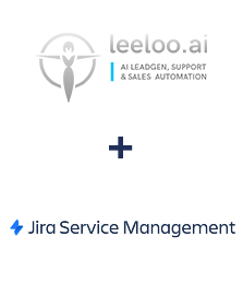 Integración de Leeloo y Jira Service Management