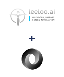 Integración de Leeloo y JSON