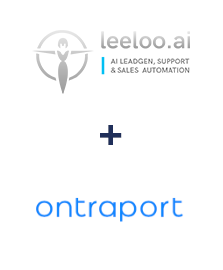 Integración de Leeloo y Ontraport