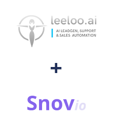 Integración de Leeloo y Snovio